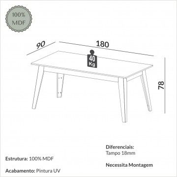 Mesa Verona