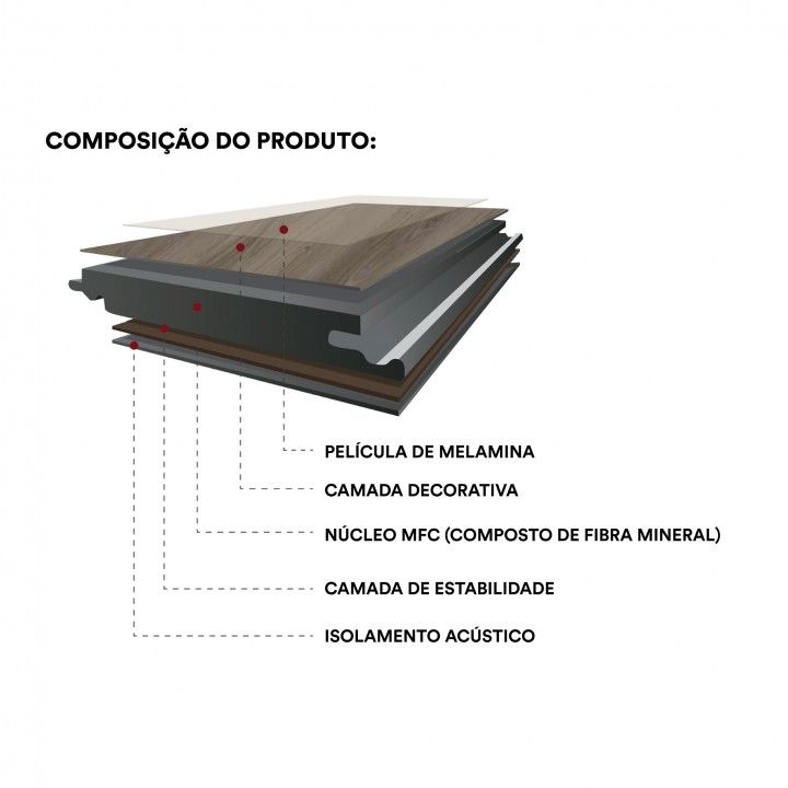 Pavimento Mineral à Prova de Água 1215x195x8mm Pavimento Mineral à Prova de Água 1215x195x8mm