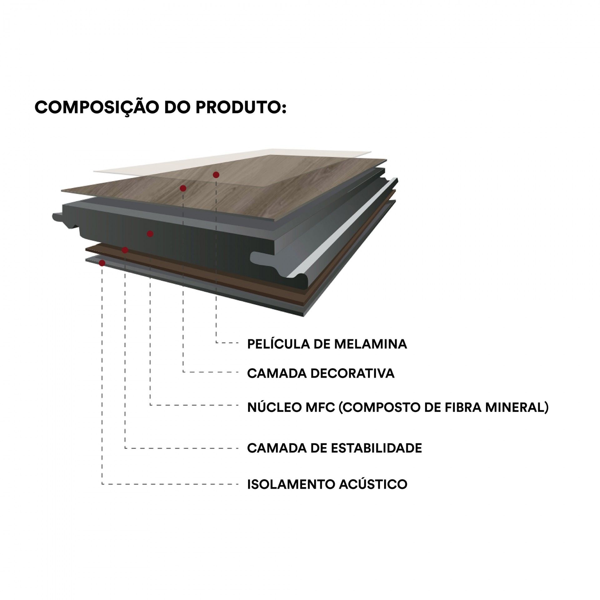 Pavimento Mineral à Prova de Água 1215x195x8mm